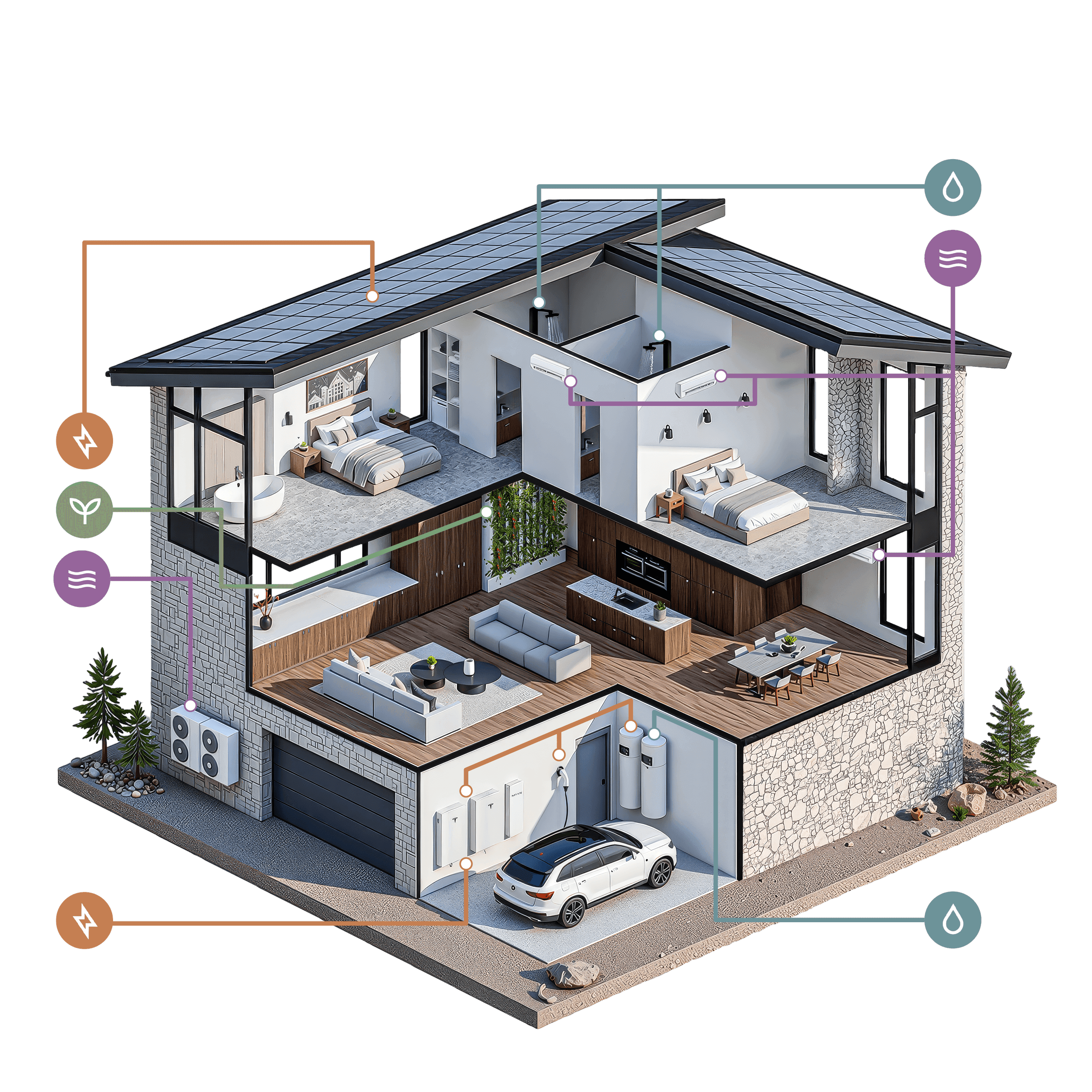 issho systems diagram